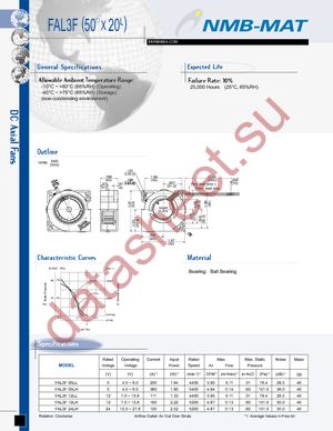 FAL3F05LH datasheet  